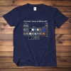 <p>Minecraft Tee Pamuk Tişörtler</p>

