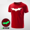 Top de Batom Preto Luminous Batman